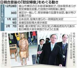 嘘吐き像-5.jpg