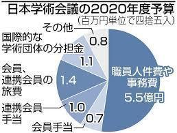 学術会議-1.jpg