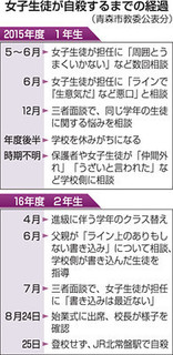 青森県浪岡中学-1.jpg